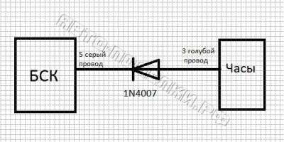 Напоминалка о включенных габаритах для ВАЗ 2110