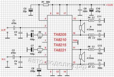 Схема стереоусилителя на базе микросхем серии TA8205