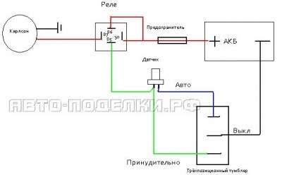  схема подключения электровентилятора