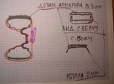 Помогаем себе в бездорожье